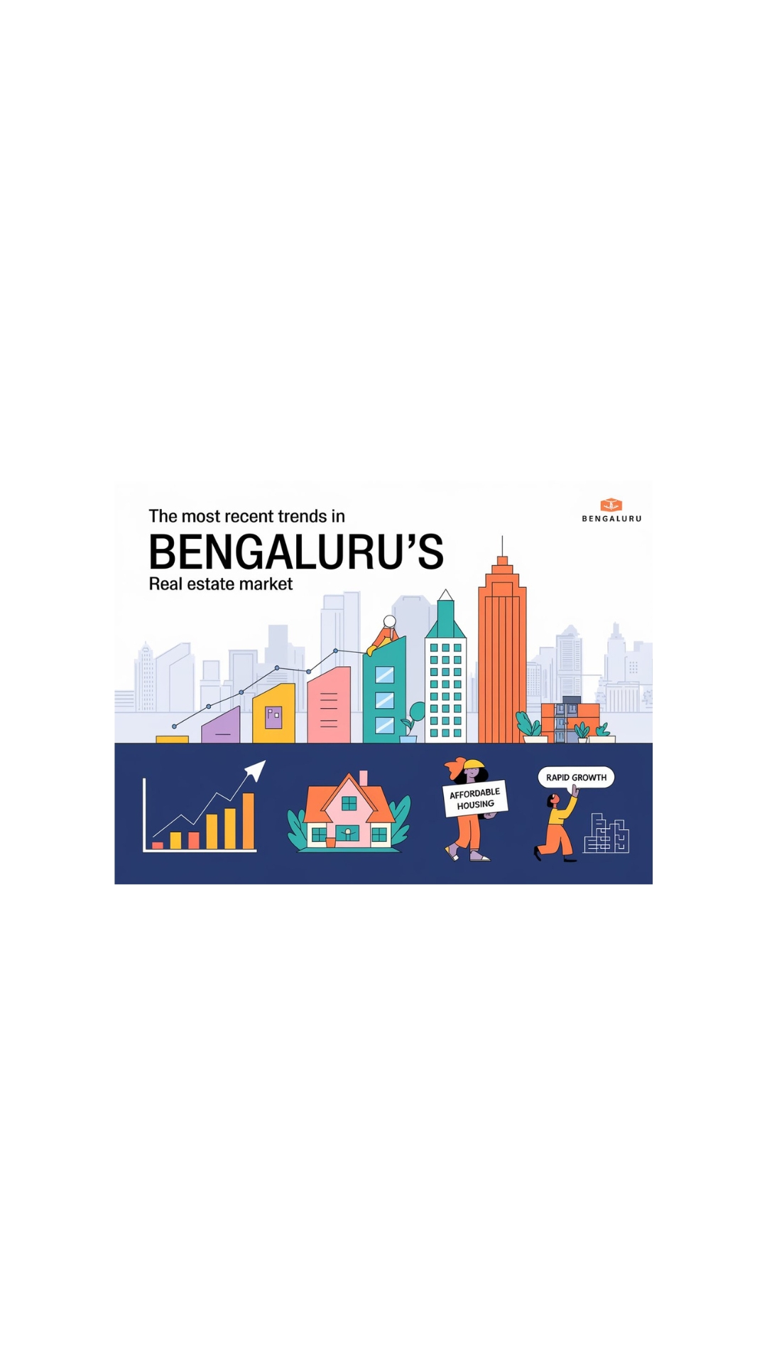 The most recent trends in Bengaluru's real estate market.