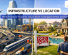 Infrastructure vs Location