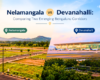 Nelamangala vs Devanahalli Comparing Two Emerging Bengaluru Corridors (2)